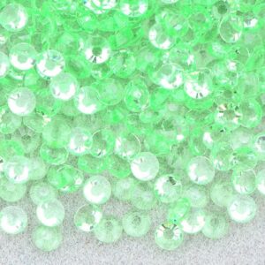 Green Transparent Rhinestones Bulk - The Crafting Coder